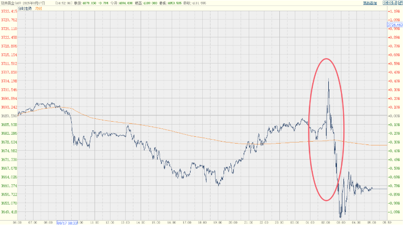 46714349e5ccd70b5fd840f0a322d3e1314.png image.png