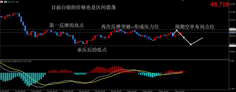 46718f0b3eea044576c642e8ff3537bc4a6.png image.png