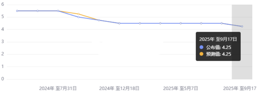 4672288e81253c750ba0f9ae8f73cffdf1c.png image.png