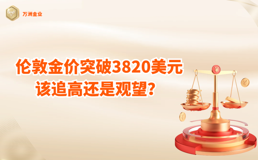 伦敦金价突破该追高还是观望