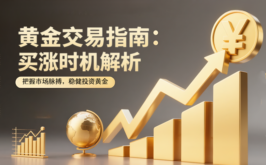 现货黄金交易中什么时候应该买涨