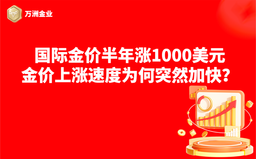 国际金价上涨速度何为加快