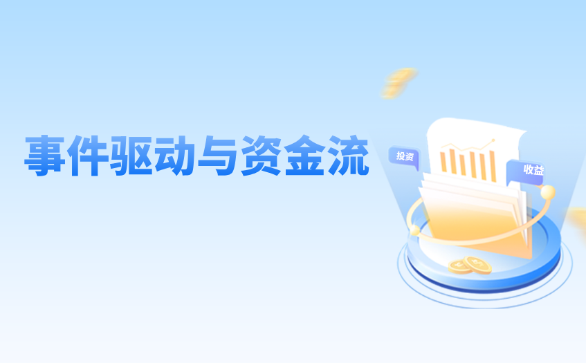 事件与资金流的窗口 事件与资金流的窗口