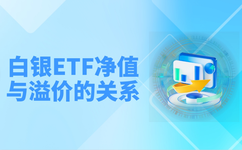 白银ETF净值与溢价的关系