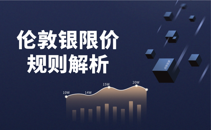 伦敦银限价规则解析