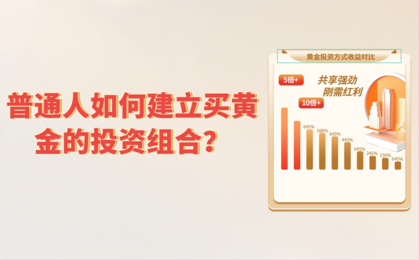 普通人如何建立买黄金的投资组合