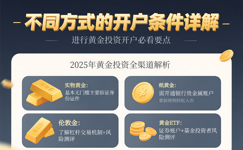 不同黄金投资方式的开户条件详解