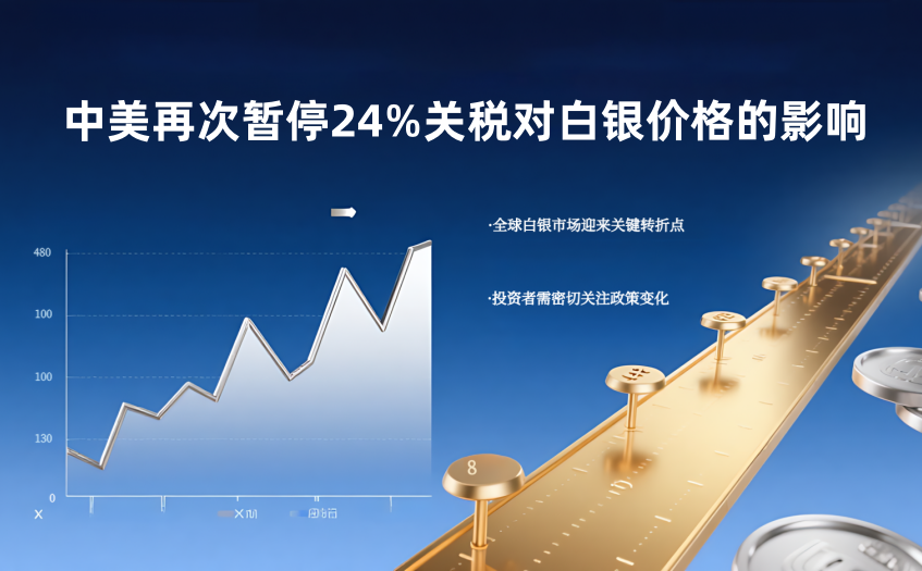 中美再次暂停24%关税对白银价格的影响