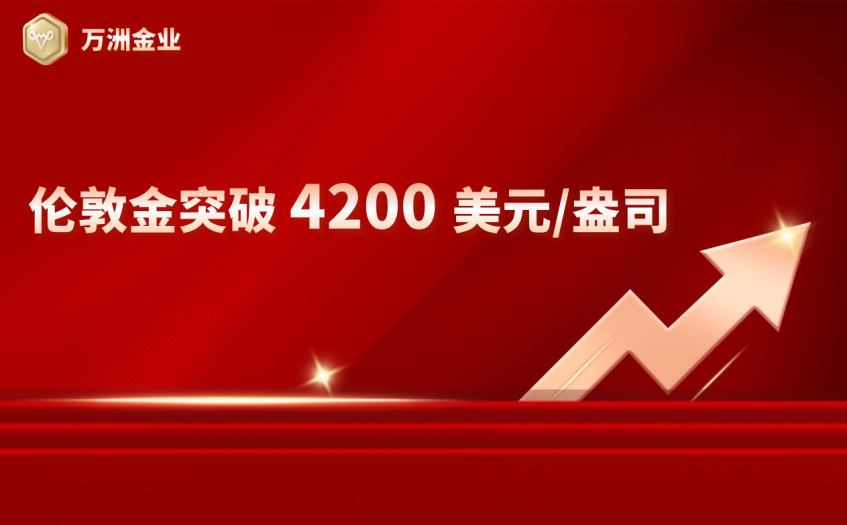 伦敦金突破4200美元/盎司