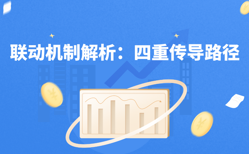 联动机制解析：四重传导路径