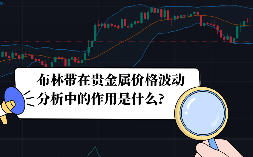 布林带在贵金属价格波动分析中的作用