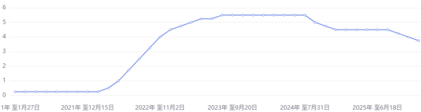 4675d5e4d2014ffd418cb8cbf957eacdd8c.png image.png