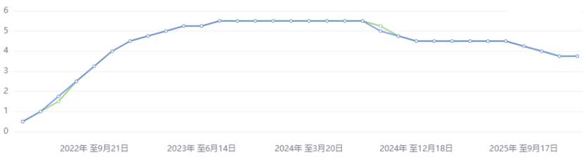 46771380e67920a731e4ac07734a0e6ad68.png image.png