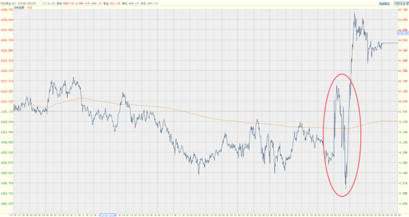 467950c70dd25409be3099b61d185b45ddb.png image.png