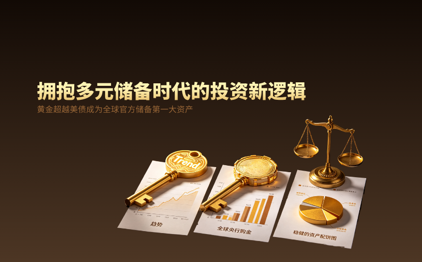 拥抱多元储备时代的投资新逻辑