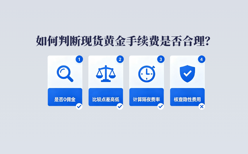 如何判断手续费是否合理 如何判断手续费是否合理