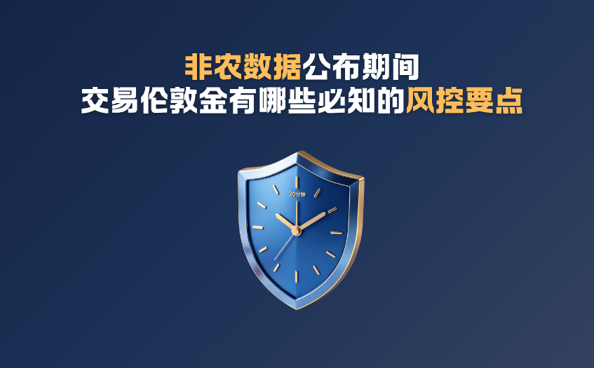 交易伦敦金风控要点