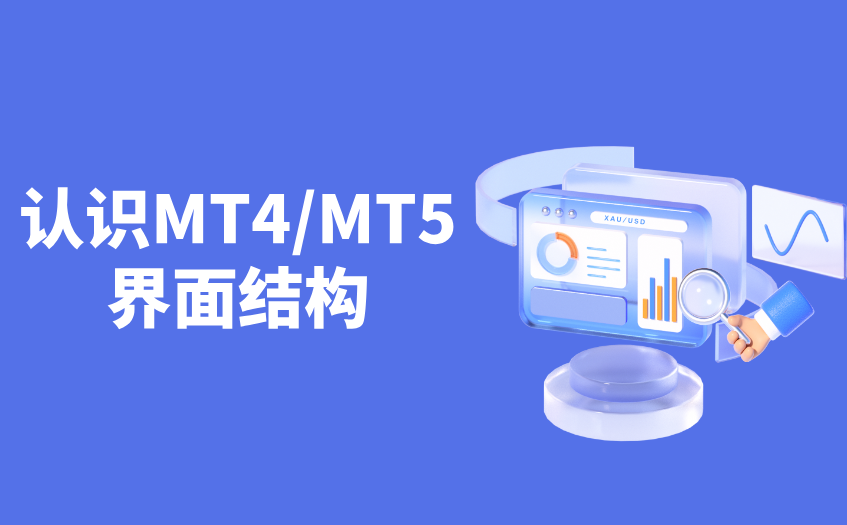 认识MT4/MT5界面结 认识MT4/MT5界面结