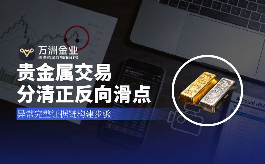 分清正反向滑点