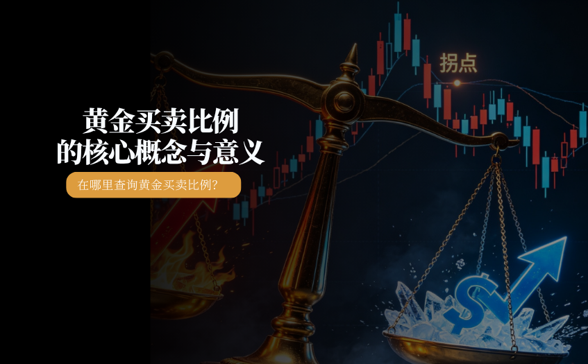 在哪里查询黄金买卖比例 在哪里查询黄金买卖比例
