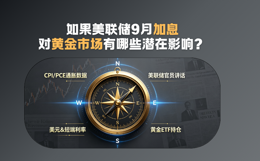 美联储加息对黄金市场的影响