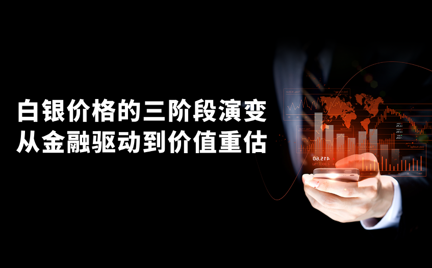 白银价格的三阶段演变