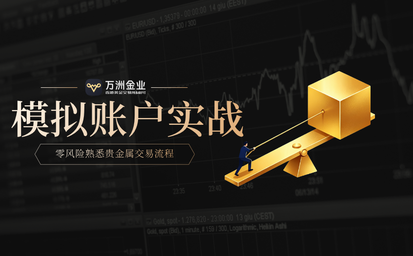 模拟账户实战