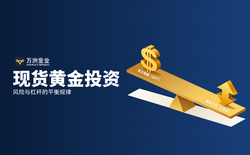 现货黄金投资杠杆与风险