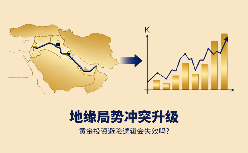 黄金投资避险逻辑会失效吗