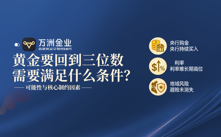 三位数金价的制约因素