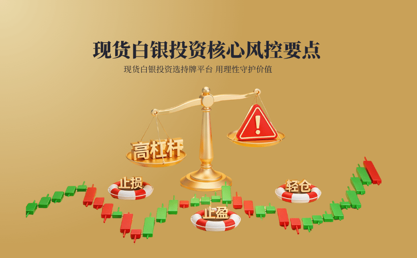 现货白银投资核心风控要点