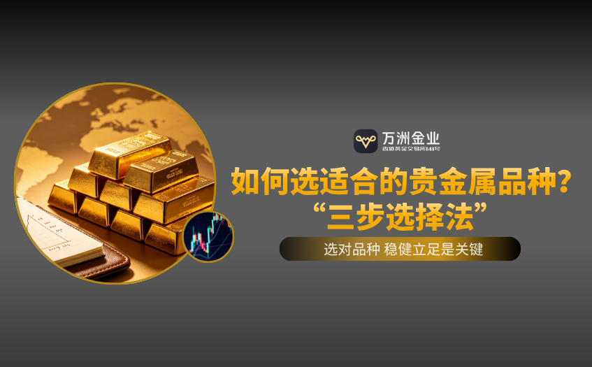 如何判断适合的贵金属品种 如何判断适合的贵金属品种