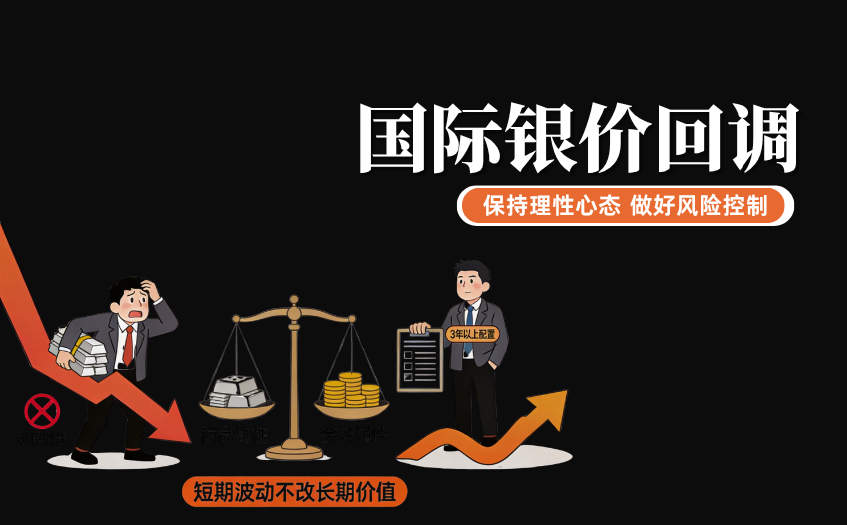 回调是检验逻辑的时机