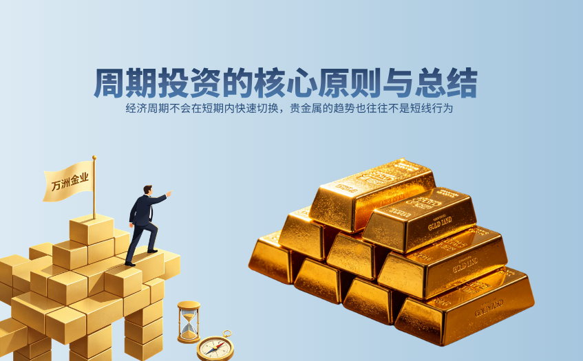 周期投资的核心原则