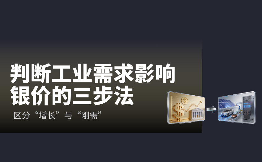 判断工业需求影响银价的三步法