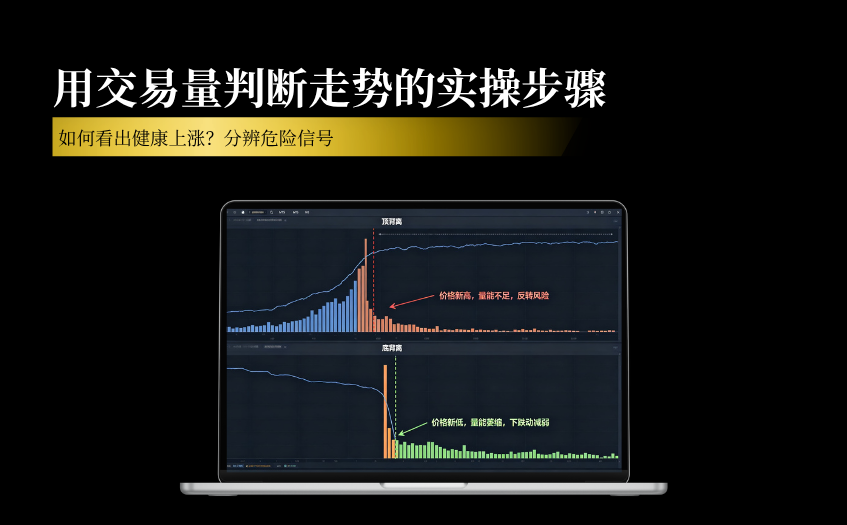 用交易量判断走势的实操步骤 用交易量判断走势的实操步骤