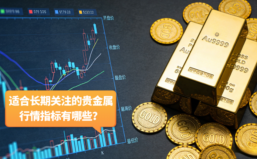 适合长期关注的贵金属行情指标