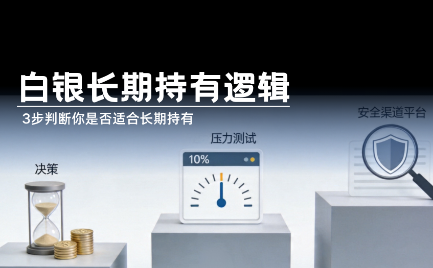 白银长期持有逻辑