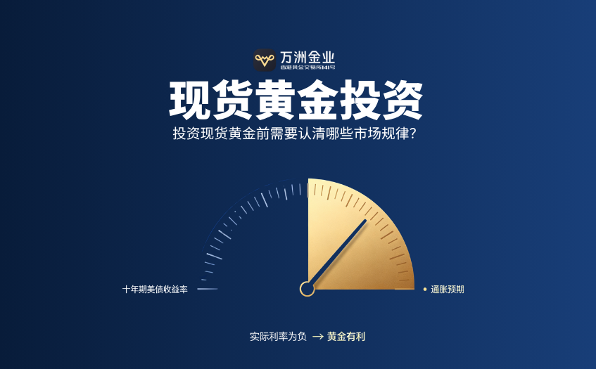 投资现货黄金