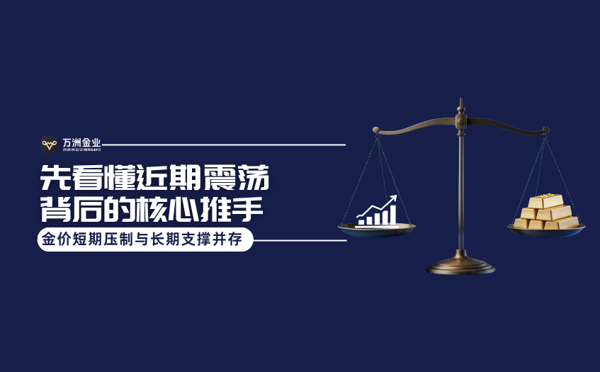 看到震荡背后的核心推推手