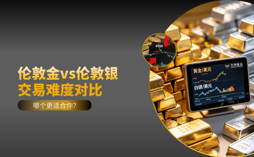 伦敦金和伦敦银的交易难度对比 伦敦金和伦敦银的交易难度对比