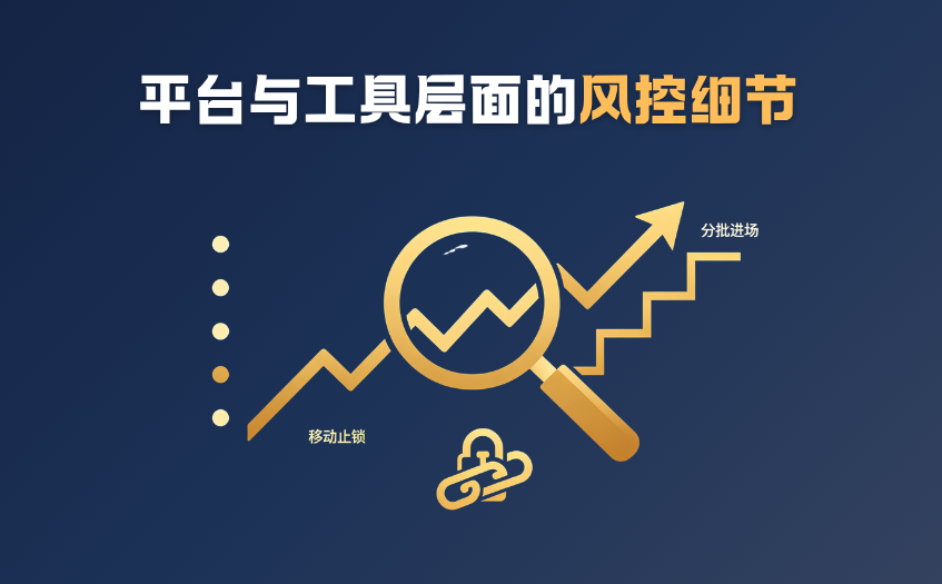 平台与工具层面的风控细节