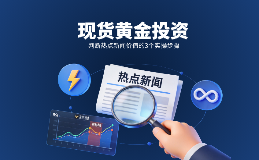 判断热点新闻价值的3个实操步骤