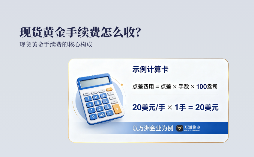 现货黄金手续费怎么收 现货黄金手续费怎么收