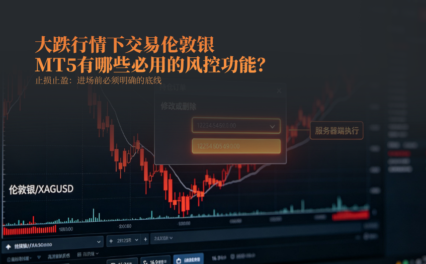 MT5有哪些必用的风控功能